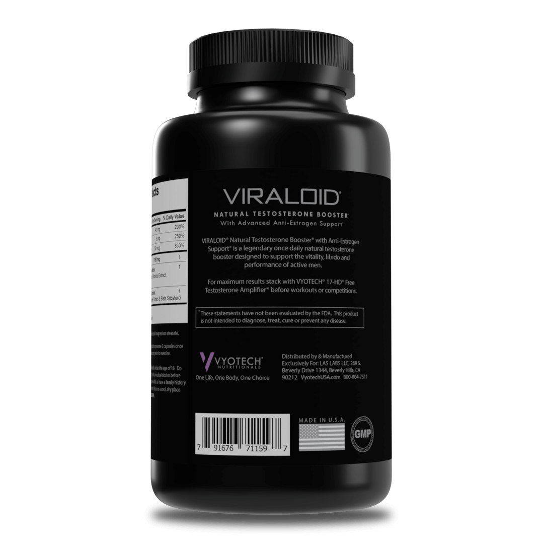 Muscle Building Stack