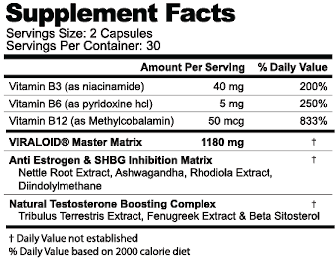 Viraloid Natural Testosterone Booster